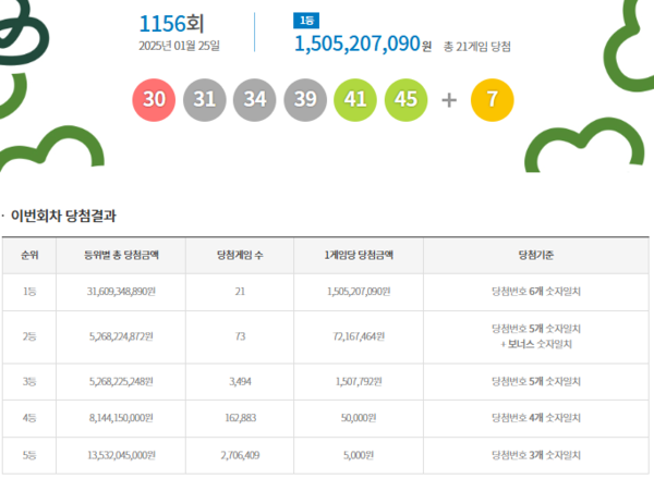 사진= 동행복권 캡처
