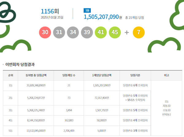 사진= 동행복권 캡처