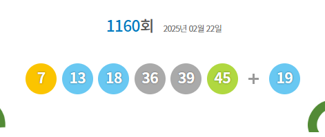 사진= 동행복권 캡처