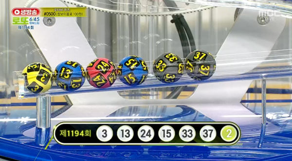 ** 로또 1194회 당첨번호 발표! 1등 28명, 전국 로또 명당에서 터진 행운은?
**