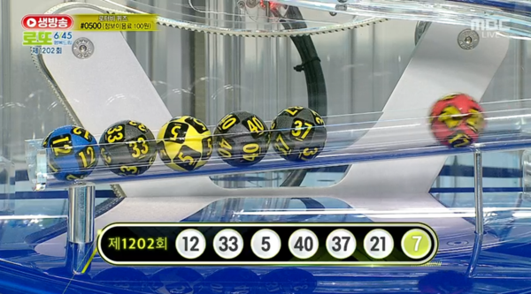 ** 로또 1202회 1등 당첨번호 & 전국 명당 분석! 14명의 행운 주인공은 어디?
**