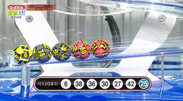 ** 로또 1208회 당첨번호 발표! 1등 6명 자동 대박, 보너스 25의 마법으로 2등 68명 탄생!

**