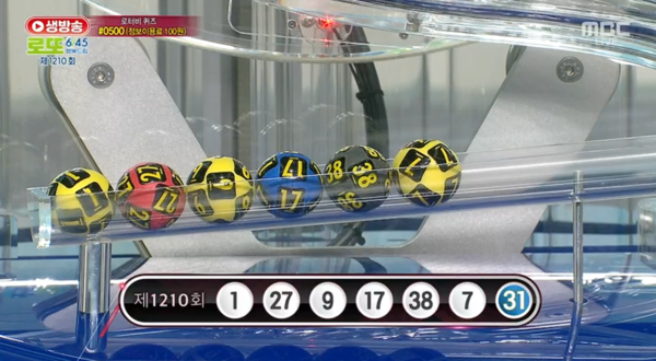 ** 로또 1210회 당첨번호 및 1등 명당 공개! 10억 대박의 주인공은?
**