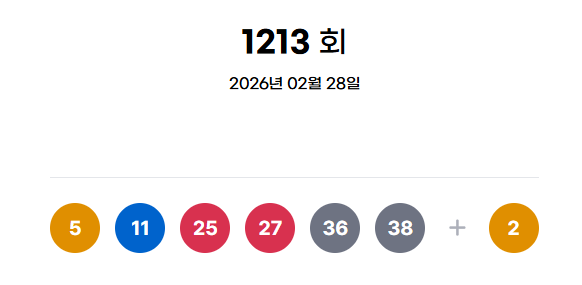 ** 로또 1213회 당첨번호 분석! 1등 18명 탄생, 자동 vs 수동 비율과 당첨 명당 총정리!
**