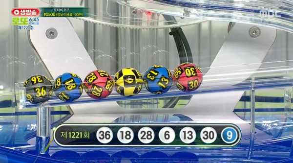 ** 로또 1221회 당첨번호 공개! 1등 16명 탄생, 자동 쏠림 현상 여전?
**