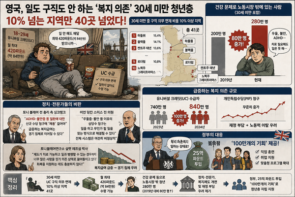 AI 생성 이미지