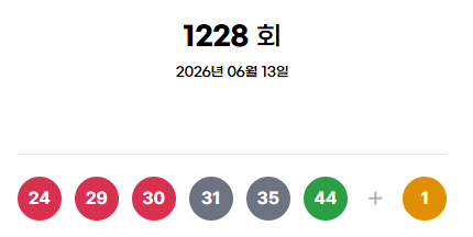 ** 로또 1228회 당첨번호 분석: 부산 2곳, 경기 4곳! 이번 주 로또 명당은 어디?
**