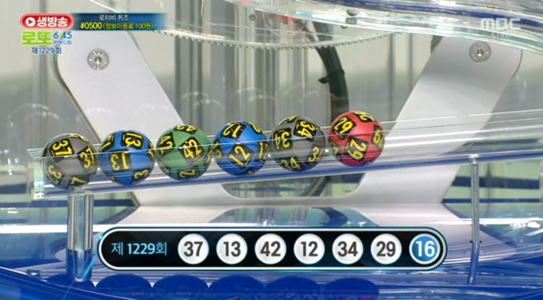 ** 로또 1229회 1등 35억 대박! 당첨번호 & 로또명당 전격 공개!
**