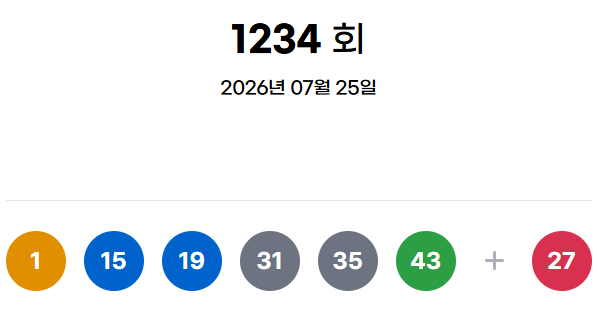 ** 로또 1234회 당첨번호 공개! 1등 18명, 15억 대박 주인공들의 명당은? (자동 vs 수동 분석)
**