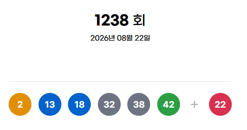 사진= 동행복권 캡처