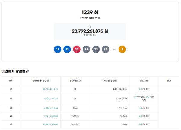 동행복권 캡처