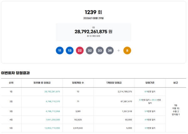동행복권 캡처