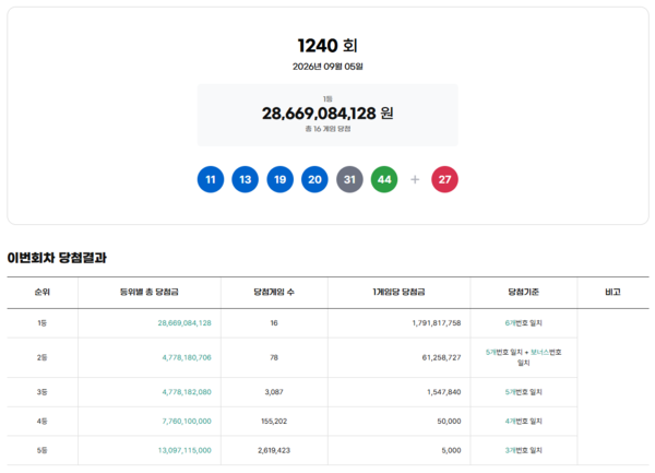 동행복권 캡처