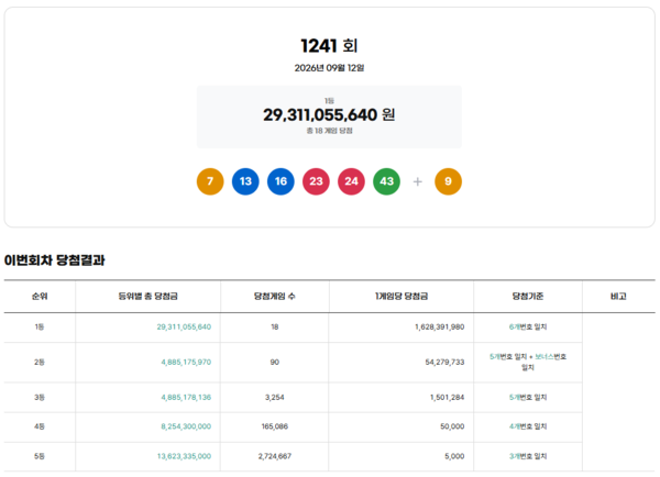동행복권 캡처