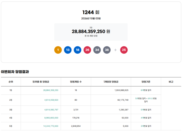 동행복권 캡처