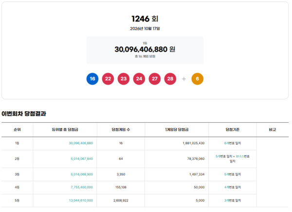 동행복권 캡처
