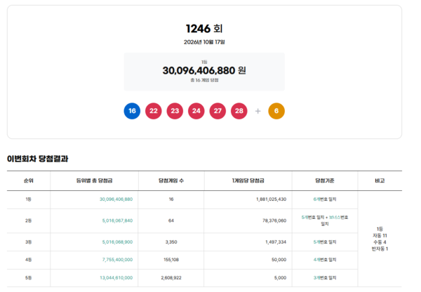 동행복권 캡처