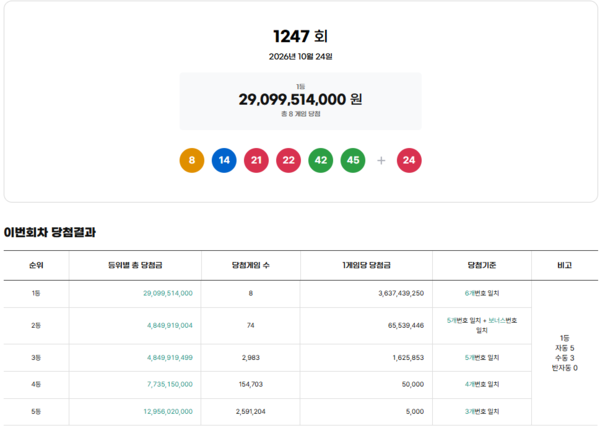 동행복권 캡처