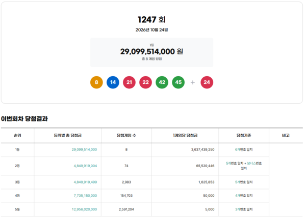 동행복권 캡처