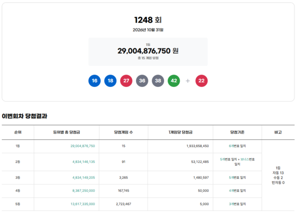 동행복권 캡처