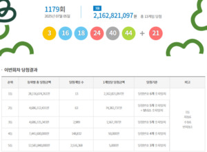로또 당첨자 발표 이미지