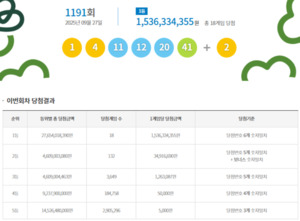 동행복권 화면 갈무리
