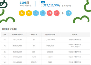 번호 통계